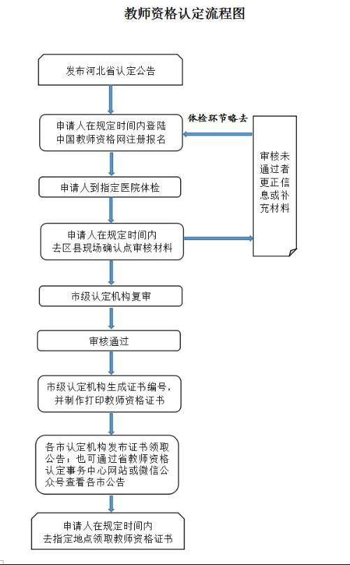 2020上半年各省2季度_半年各省疫情人数(2)