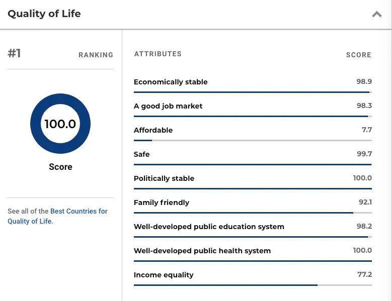 英国各国家人口排名2020_英国人口密度分布图(3)