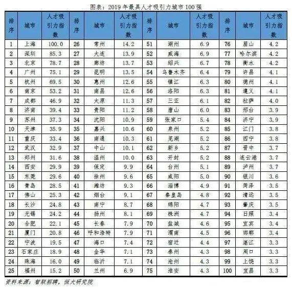 人口可数吗_下图是墨西哥和瑞士两国人口年龄结构比较.下列叙述不正确的是