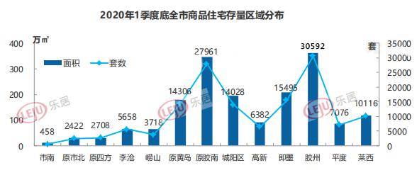 青岛市即墨区2020gdp_青岛市即墨区地图