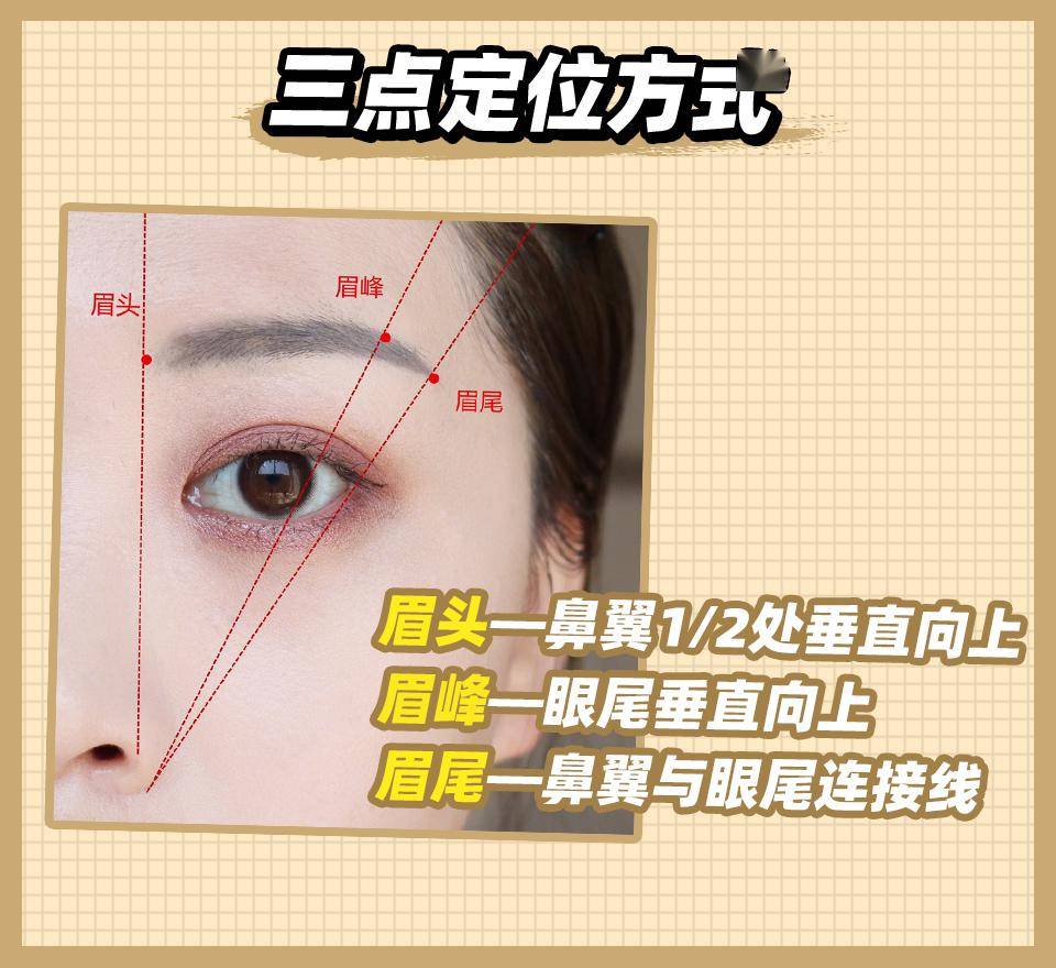 柳叶眉简谱_儿歌简谱(3)
