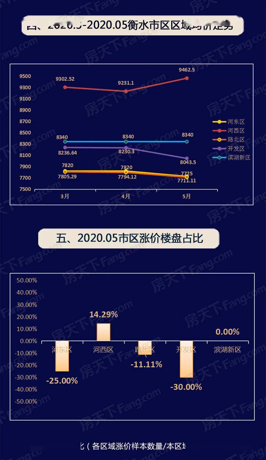 禄口镇GDP20年_禄口镇(2)