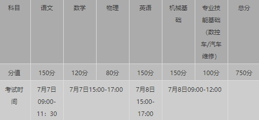 证书|进！毕业可拥有三本证书！有教师梦的同学