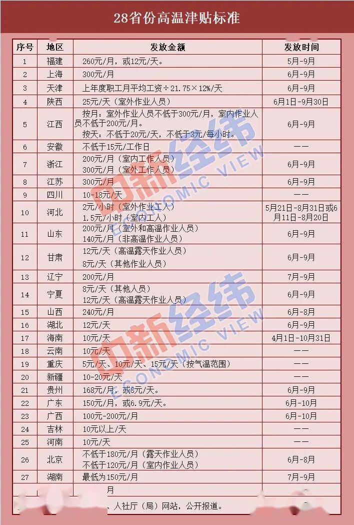 山东十七地市人口增减_山东十七地市地图图片(3)