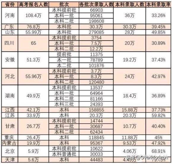 常州鸣凰常住人口_常州鸣凰老照片(2)