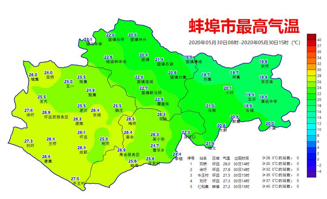 狂飙15接下来蚌埠的天气