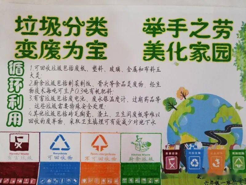 欢度"六一"| 安丘市"垃圾分类我先行"少儿手抄报展示活动开始啦!