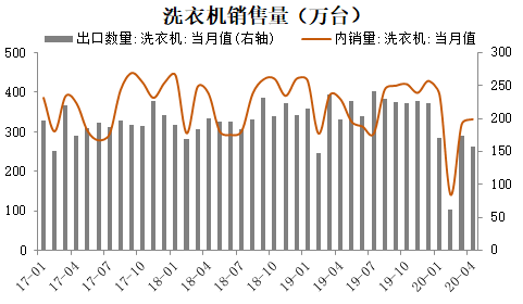 无锡和佛山GDP对比_无锡佛山大佛图片(3)