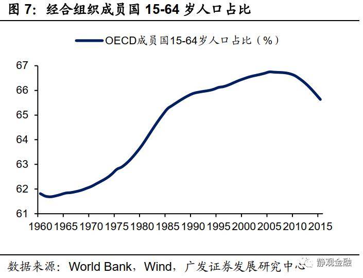 美国人口人数和面积_美国人口密度分布图(3)