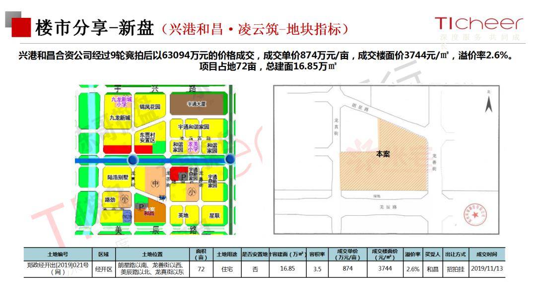 2020年4月郑州gdp_2020年郑州限号图(2)
