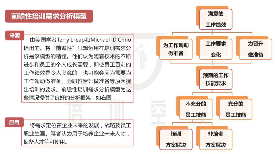 简谱知识pdf_儿歌简谱(3)