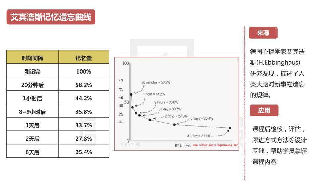 简谱知识pdf_儿歌简谱(3)