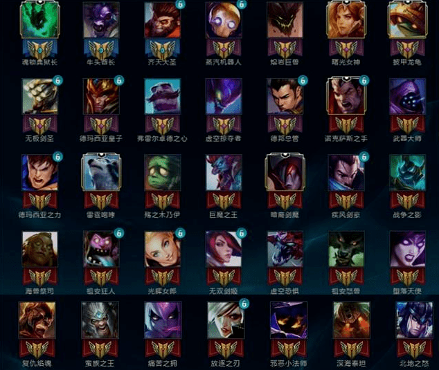 英雄联盟职业选手排名_英雄联盟职业选手插画