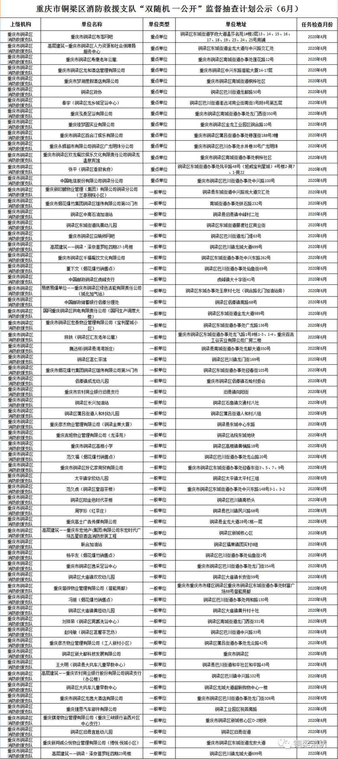 重庆铜梁计划2020年G_2020年铜梁高铁规划图