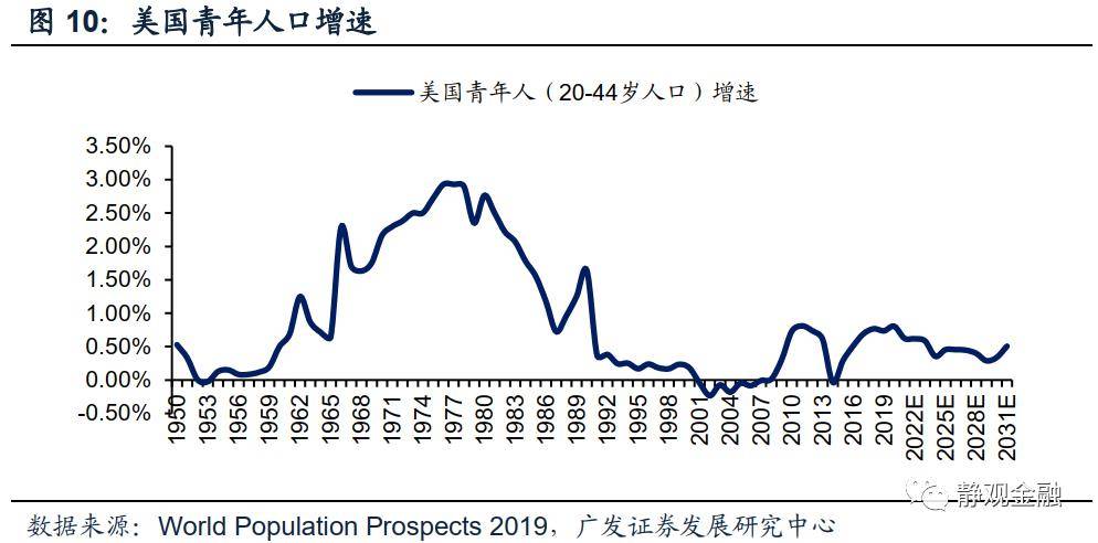 gdp斜率_斜率k的公式(2)