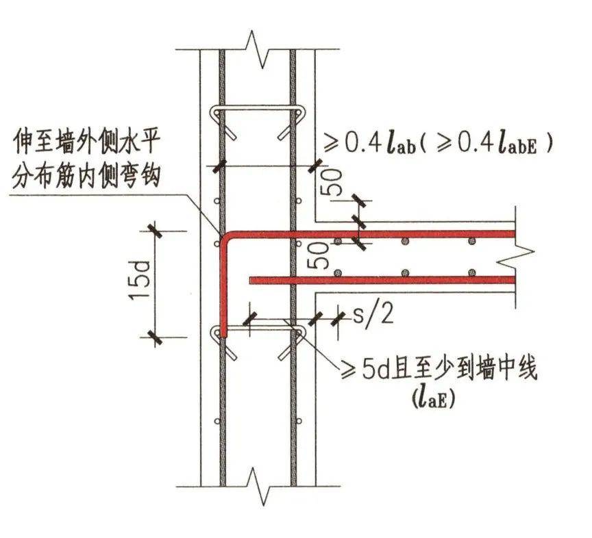 桩知道孔距怎么算搭接_暖气片孔距怎么量(3)