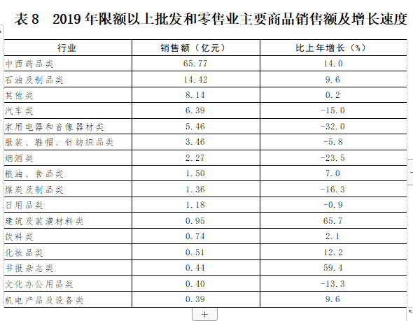 普宁市gdp相当于哪个国_2020年全国省份GDP排行榜 两省位列十万亿俱乐部,广东省GDP相当于6个越南(2)