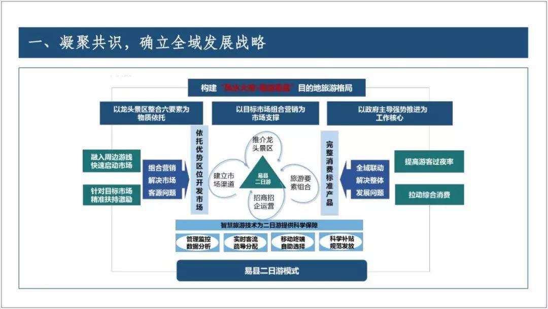 融总量是一国各经济主体对_一国两制图片