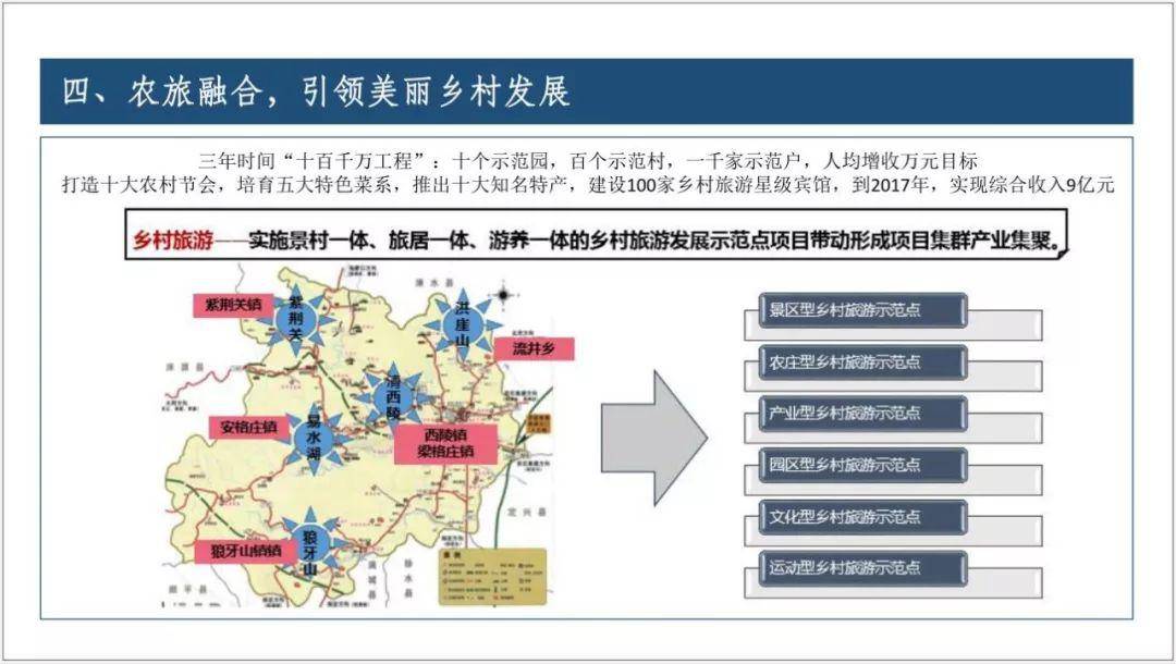 融总量是一国各经济主体对_一国两制图片