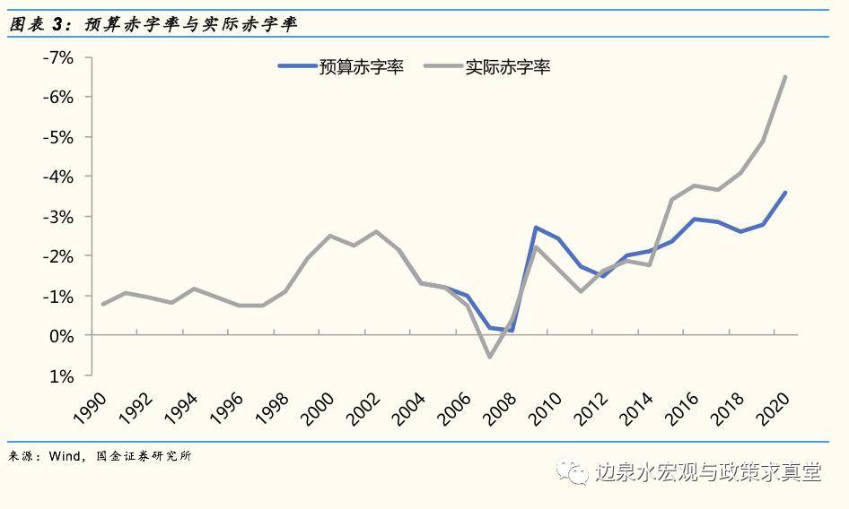 gdp折算指数怎么算通货膨胀率_罗马尼亚11月份通货膨胀率降至近一年的低点 中国文财网(3)