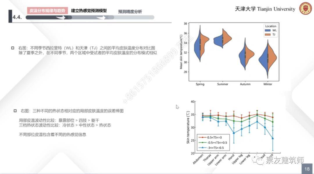 对上海GDP贡献最大的大学_第三产业对gdp贡献图(3)