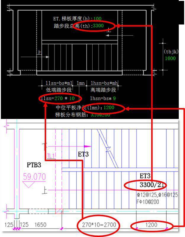 et型楼梯钢筋计算专家实例解读