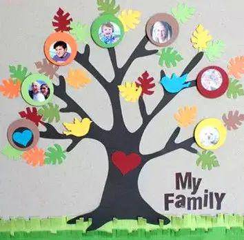 family tree 凝聚亲情 家庭传承 family tree 给我们的家庭"种"一颗树