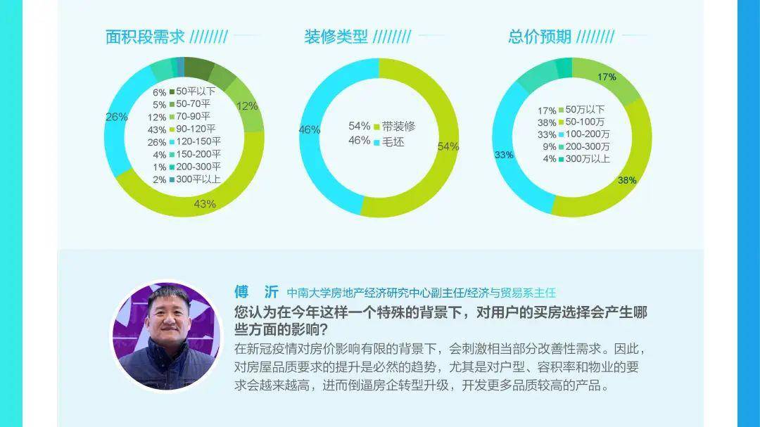 2020年第一季度长沙G_长沙第一看守所图片