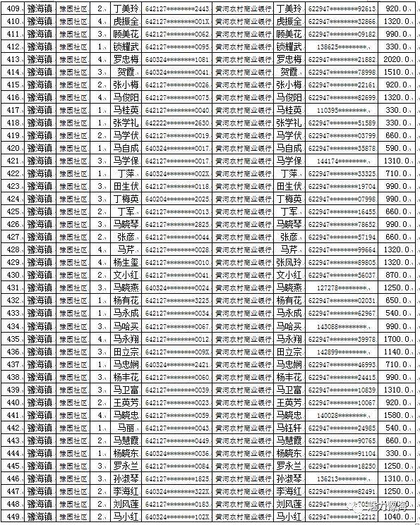 同心县人口_佳文欣赏 空心化 谁来振兴你,我的故乡我的家