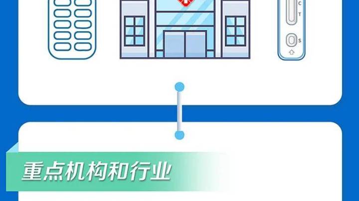 第十版诊疗方案极简版来了,你期待吗?