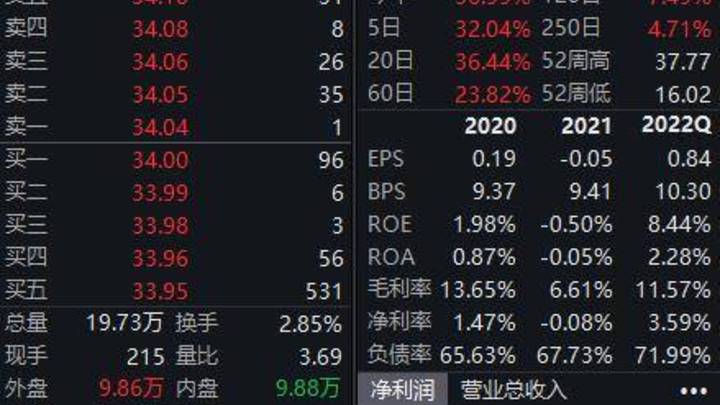 东方日升澄清,高管相关言论均系其个人行为,你认同吗?