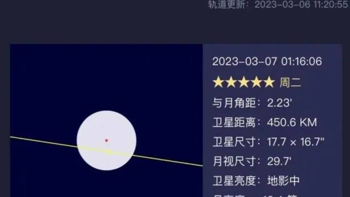 中国空间站穿月的画面,你见过吗?