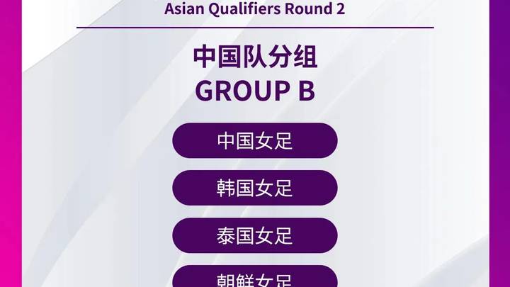 水庆霞说女足奥预赛四队伯仲之间,尽全力备战,你认同吗?