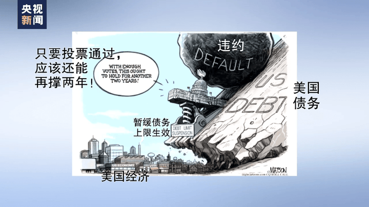 美国会众议院通过债务上限法案,你支持吗?