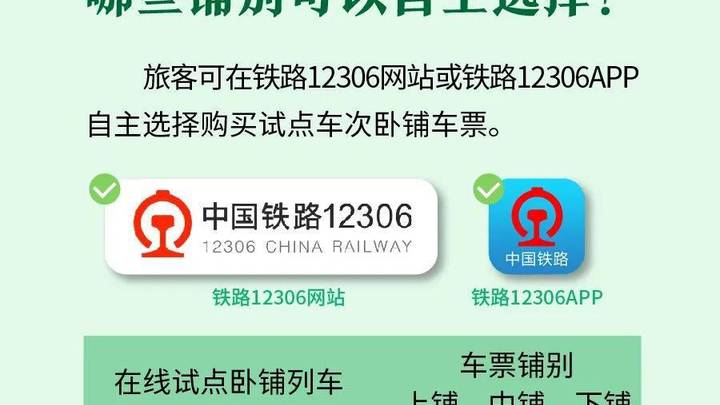 12306开始试点火车在线选铺,你支持吗?