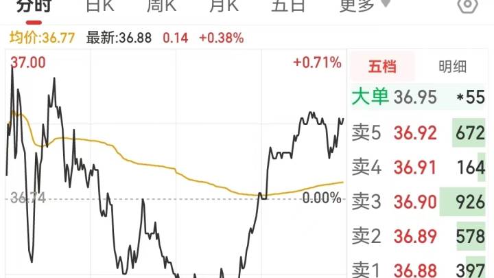 格力又将奥克斯告上法庭,你支持谁?
