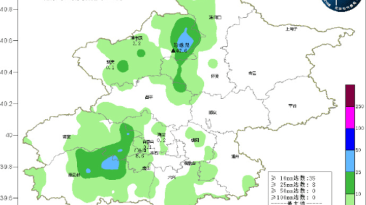 20日17时,北京城区最大雨量在丰台这里,你感到意外吗?