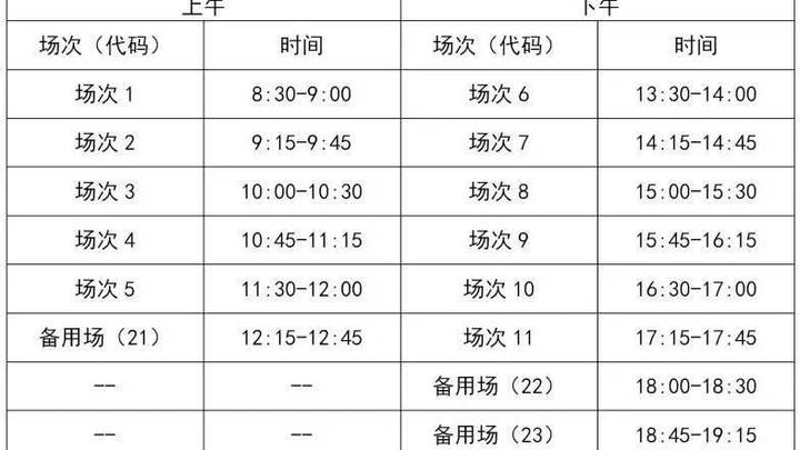 全国大学英语四、六级考试9月14日开始,你报名了吗?
