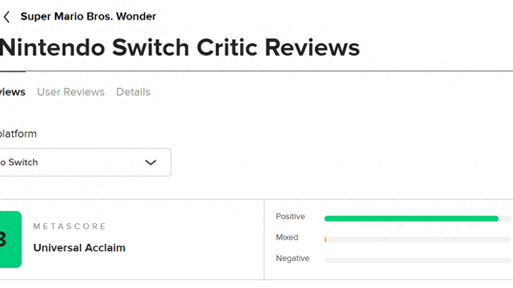 《超级马里奥兄弟》评分解禁,你对这款游戏满意吗?