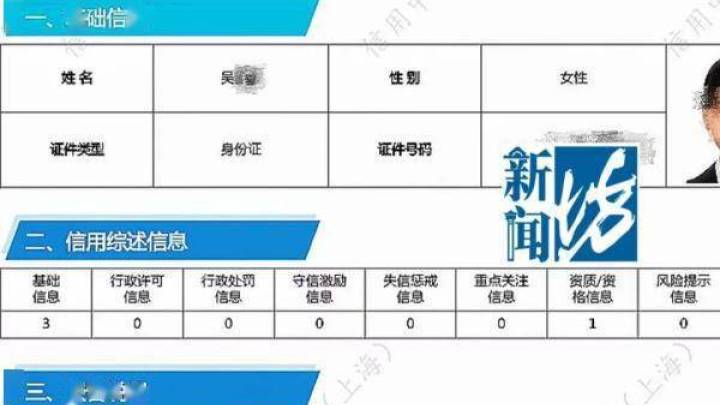 旅行泡汤、机场被拦,问题出在哪?