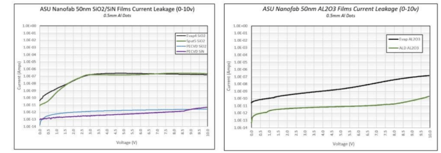 什么是PET离型膜离型膜？