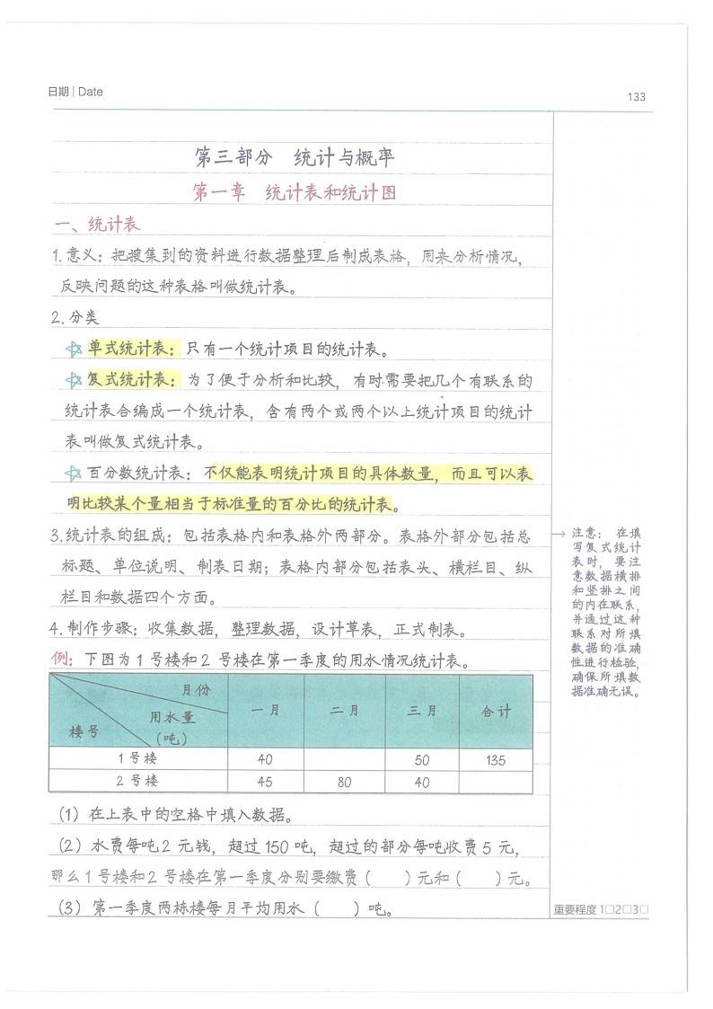 初中作文备课教案范文_初中数学备课大师首页_初中数学备课教案范文