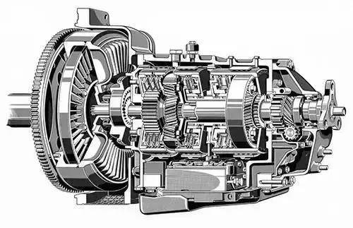 一篇了解变速箱和变速箱油
