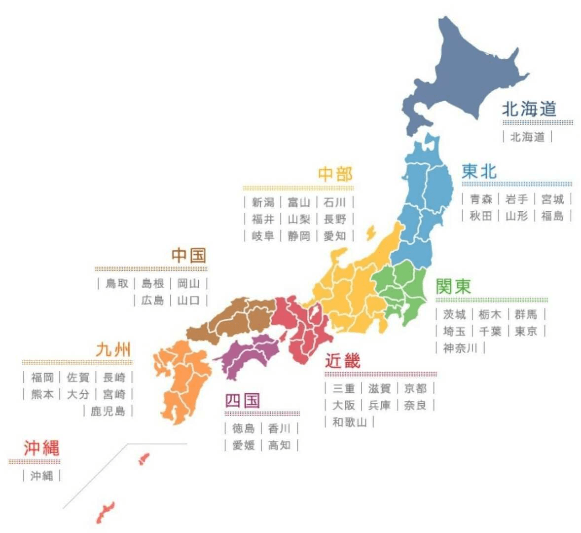 日本八大地方图