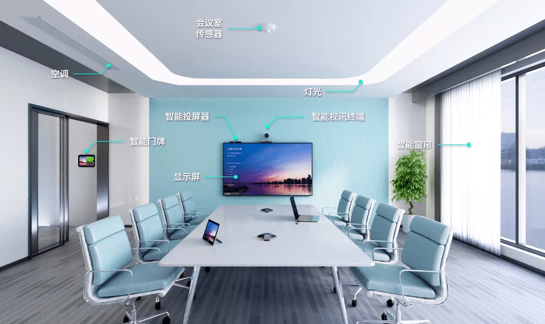 (亿联智慧会议室解决方案)