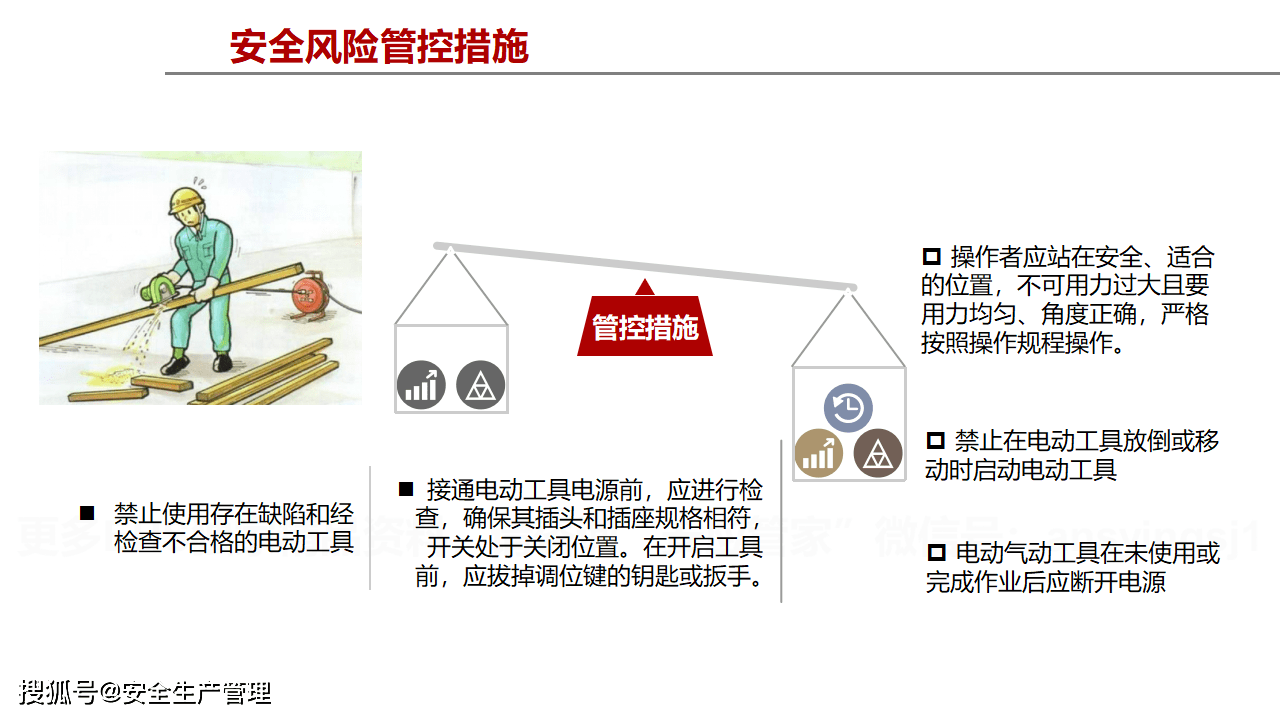 维修工具安全风险管控(45页)