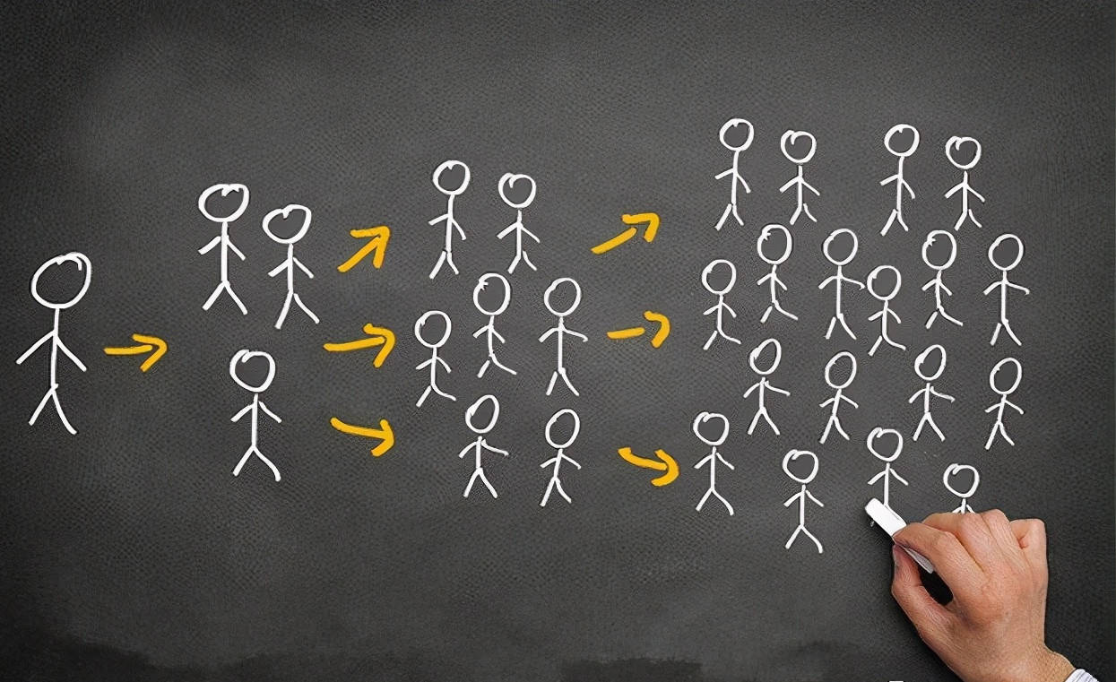 多个点开始的,具有一定的过程性,所以和其他营销方式最大的差别就是