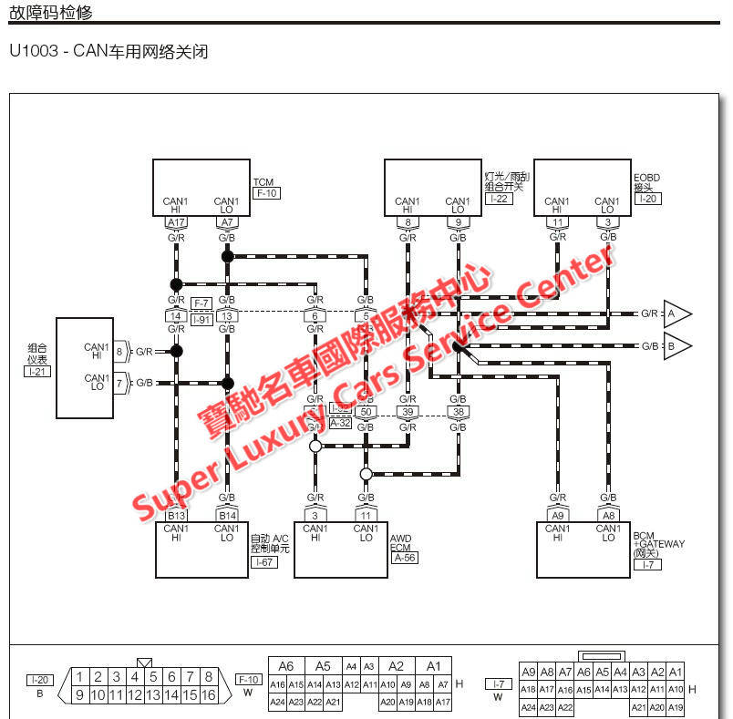 2011-2022全套luxgen纳智捷维修手册电路图接线图线路