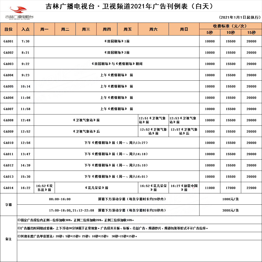 音扬传播(吉林卫视广告部)为您提供吉林卫视2021年广告价格表据央视