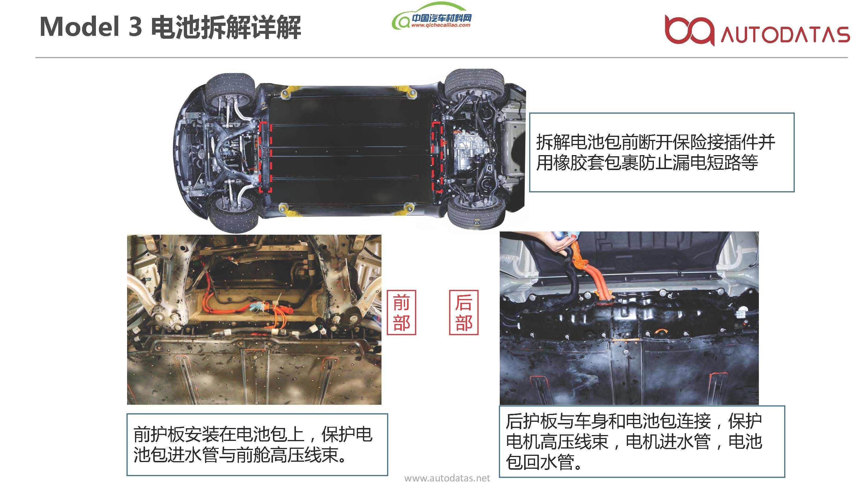 智享汽车新材料|特斯拉tesla model 3电池包轻量化设计